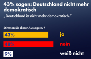 Umfrage.png